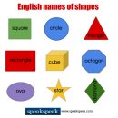 Names of shapes 이미지