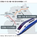 인천시, 6년 전 끊긴 인천공항 KTX 재개 추진 이미지