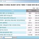 신일광고 이미지
