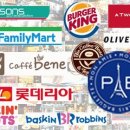 두손프라자 이미지