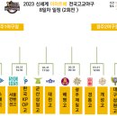 제물포 항공