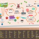 원평성당 앞 | 2025년 12월 12일~14일 전주 생일 여행기