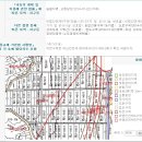 진흥이용원