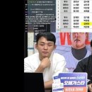 KT가 20인 보호선수 외 지명은 2루수인듯 이미지