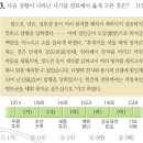 한국사능력검정시험 이미지
