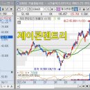 (주)조이시티 이미지