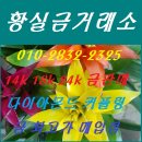 황실금은거래소