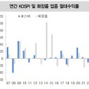 (주)해뜰날