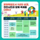 문화도시연구소 이미지