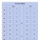 10월24일 제522차 경주 무장산(624M) 억새 산행 이미지