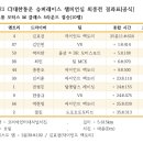 챔피언모터스 이미지