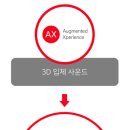 와이덱스 보청기 울산 남구점 이미지