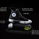 잭테일러 - 성남시 중원구 산성대로 216-11 | 잭테일러