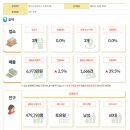 이안메디칼 이미지