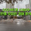 용성중학교 | 2024타경 61809 경매 분석건