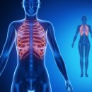 안산재활의학과의원 이미지