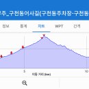 구천동 어사길 이미지