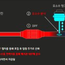 블루애드 이미지