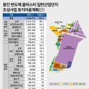 용인IC공인중개사사무소 이미지