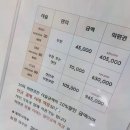 고든지압원 이미지