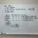 신원회계법인 - 북구 염포로 174 | 신원회계법인