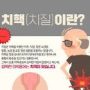 항문 설사 혈변 잔변감 복통 증상 질환 아래 배 통증 의심할 질병 이미지