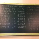 순이네연탄갈비 이미지