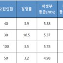 (주)시니스트 이미지