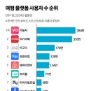 71모텔 이미지