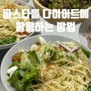 서양점장이 이미지