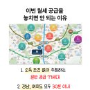 이수역 7호선 네이버블로그