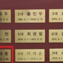 이재춘 이미지