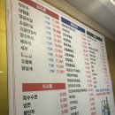 [흥성양꼬치] 구월동 맛집 흥성양꼬치 연말모임 내돈내산 후기