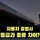 현대３급자동차공업사 이미지