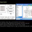 강화요양병원 이미지