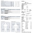 피티투그로우 PT 이미지