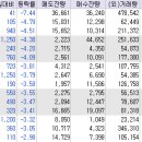 비디아이소프트 이미지