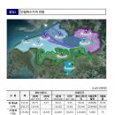 (주)오감 이미지