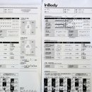 더논현 스포츠센터 이미지