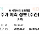 엘케이메딕스 이미지