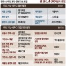 중동물산 이미지