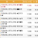 주식회사 백연