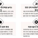 케이경영혁신연구원