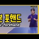 포핸드 기초 설명 이미지
