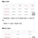 버티고클라이밍짐