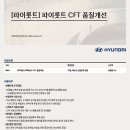 [현대자동차(주)] 파이롯트 CFT 품질개선 채용 (~6/9) 이미지