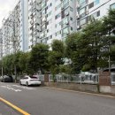GS25 삼산현대점 | 밀파크 삼산동 빵집 빵 나오는 시간 치아바타 사워도우 맛집, 밀파크 주차 내가 주차한 곳