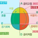 2027 대한항공-아시아나항공 M&amp;A 종합 분석 이미지