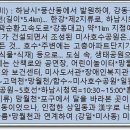 망월천_호수공원4 이미지