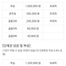 전라북도지사배(11월4~5) 이미지